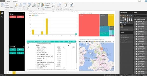 power bi del dashboard