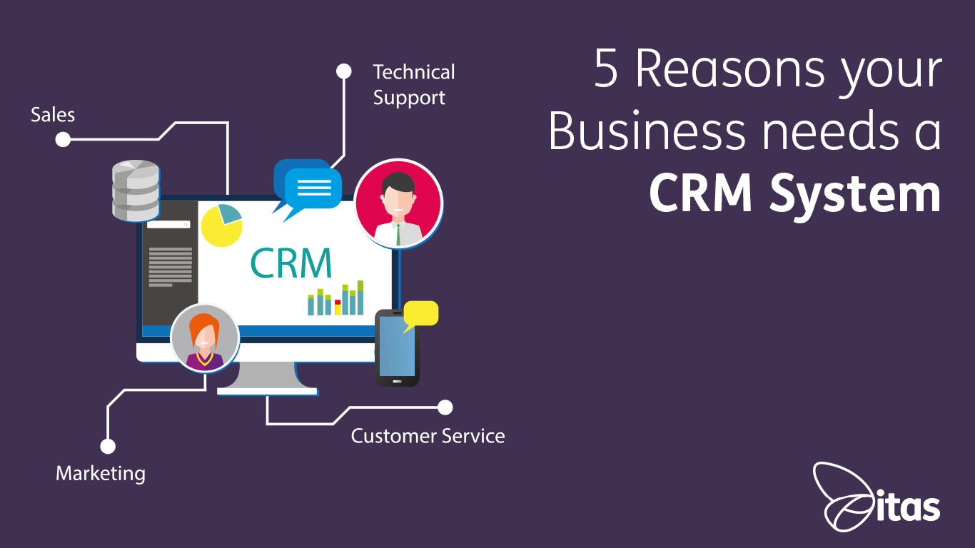 5 Reasons your Business needs a CRM System | What is a CRM?