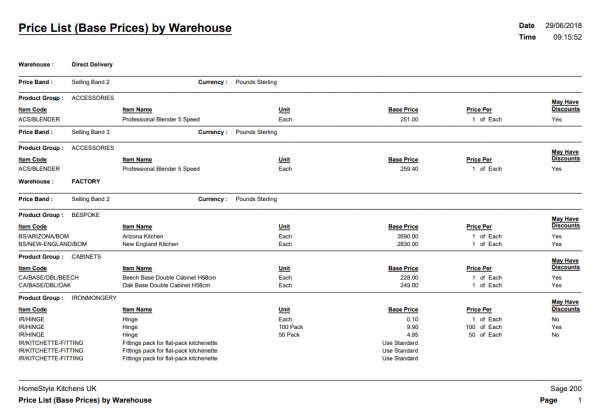 Price List by Warehouse