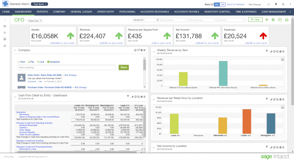 Sage Intacct Reporting - Dashboard Screenshot