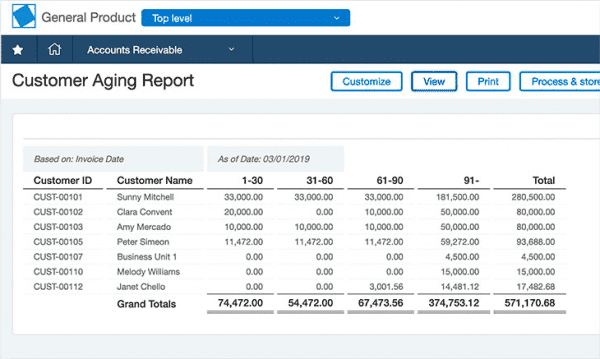 Sage Intacct Accounts Receivable