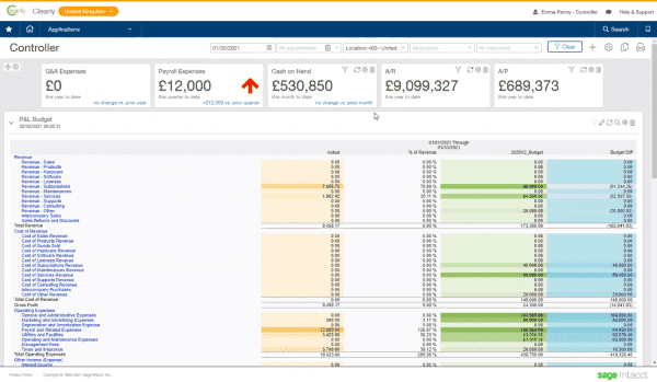 Sage intacct controller dashboard for purchasing