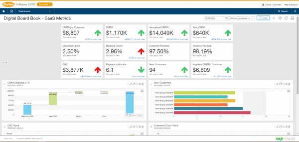 sage intacct- digita board book saas metrics dashboard