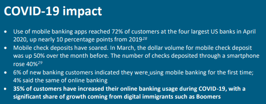 Digital Transformation in Financial Services - Deloitte DNA of challenger banks 2020