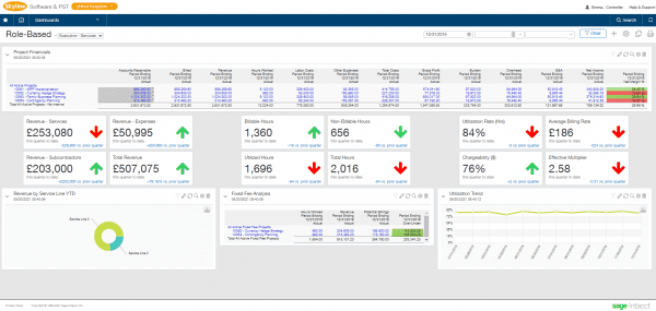 Sage Intacct