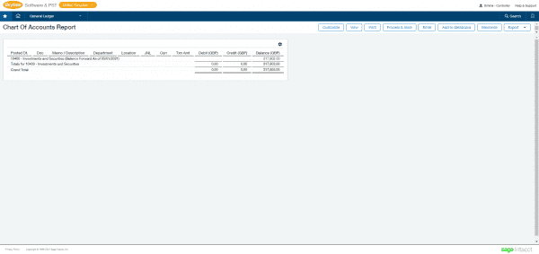 Chart of Accounts