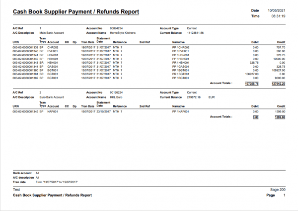May 2021 Report