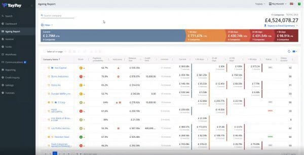 real-time aged debtor reports yaypay and sage intacct