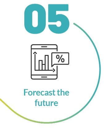 Forecast-future-05
