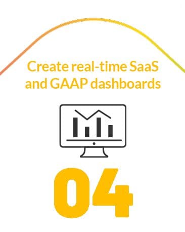SaaS-GAAP-Dashboards-04