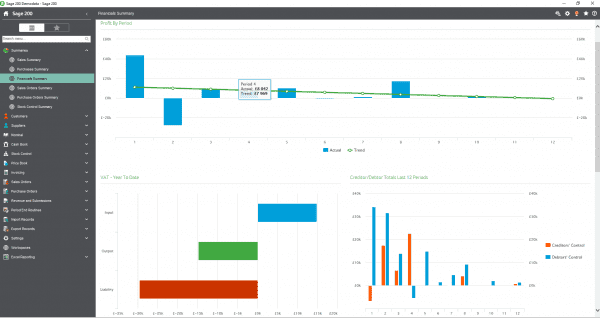sage 200 standard data dashboard