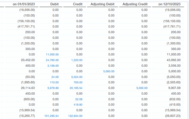 Sage intacct journals