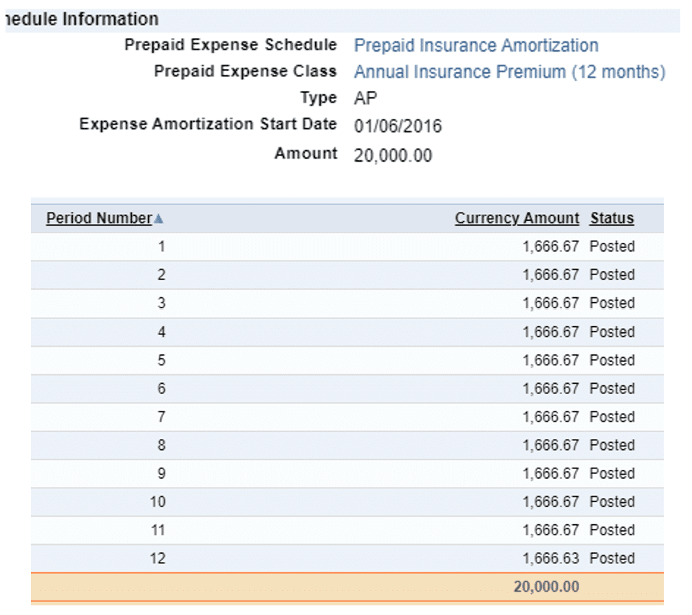 How to navigate month-end like a pro in Sage Intacct