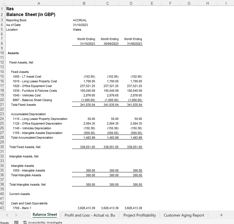 Balance Sheet