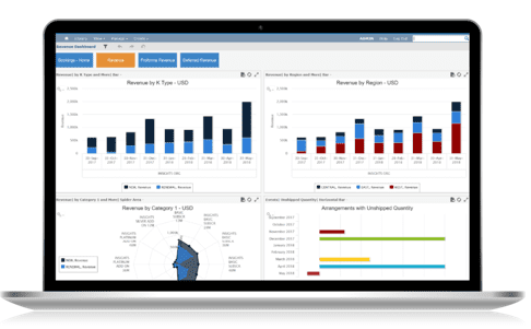 Sage Intacct Simplifies Compliance and Reporting Showing the project manager dashboard 