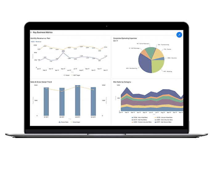 Get a Sage 200 Demonstration for your business