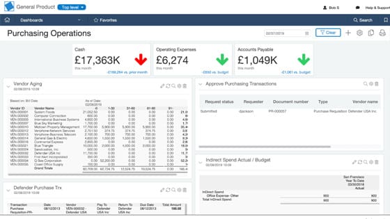 Sage Intacct Core Financials Accounts Payable