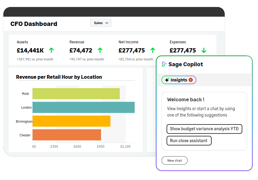 CFO Dashboard itas Sage Intacct Copilot